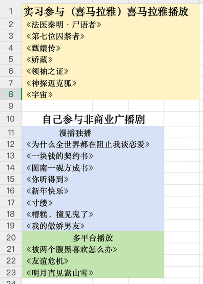 杜比全景声广播剧制作